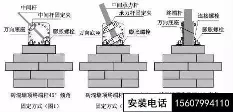 萍乡电子围栏安装施工、脉冲电子围栏施工方案(图3)