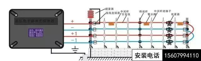 萍乡电子围栏安装施工、脉冲电子围栏施工方案(图11)