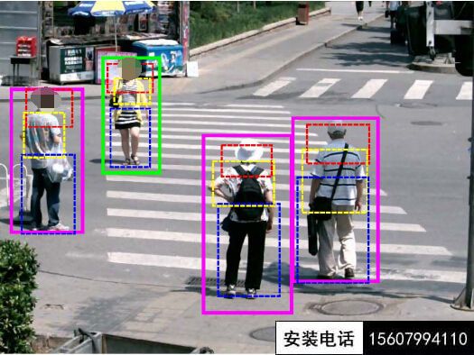 道路上方密集的监控摄像头你知道分别是做什么用的吗？(图4)