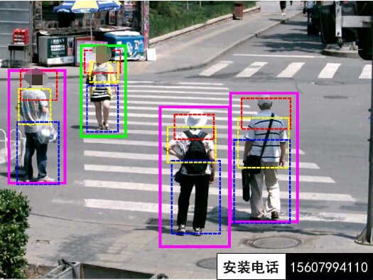 道路上方密集的监控摄像头你知道分别是做什么用的吗？(图3)