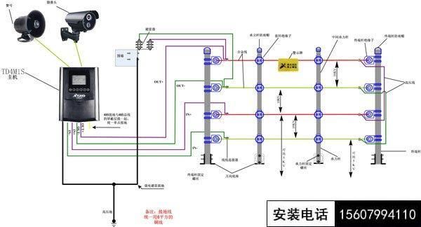 关于脉冲电子围栏系统一些电路接线连接规则(图3)