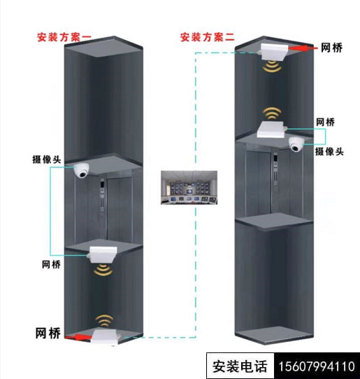 无线电梯监控安装的两种方式