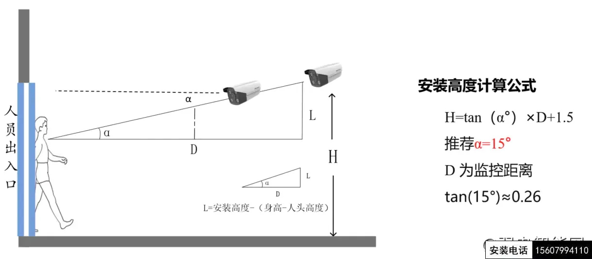 海康威视人脸客流摄像机勘测安装指导教程(海康威视人脸客流摄像机怎么安装？)