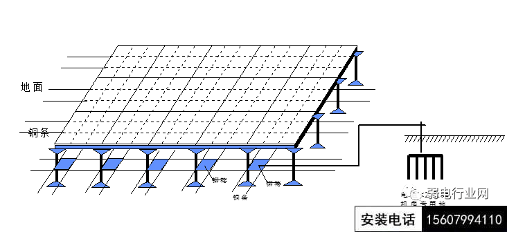屏蔽机房项目机房装修