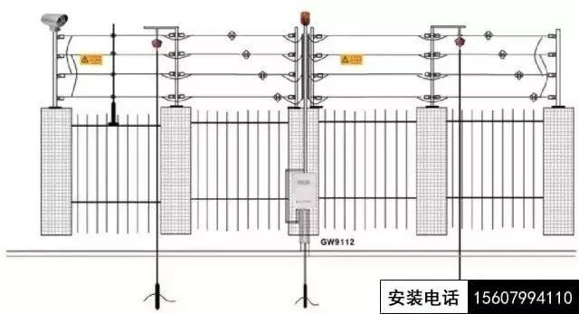 萍乡电子围栏安装施工、脉冲电子围栏施工方案(图14)